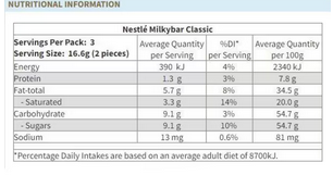 Nestle Milky Bar 36 X Bulk Box (50g)